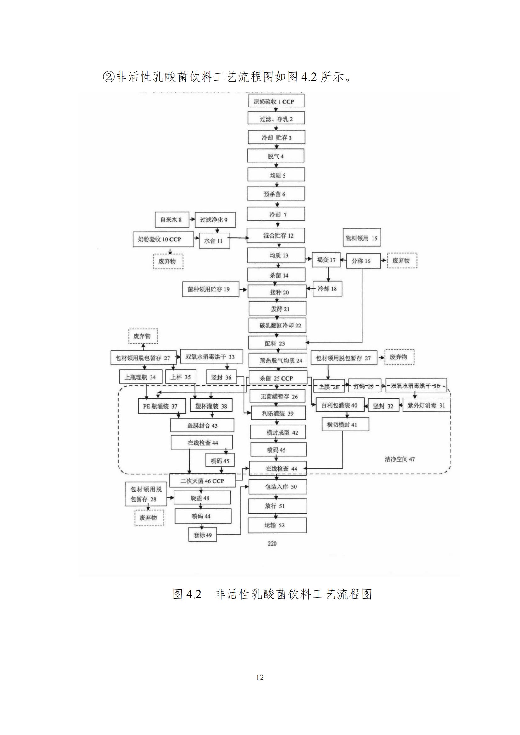 《鄭州花花牛乳制品有限公司產(chǎn)品碳足跡報(bào)告》公示