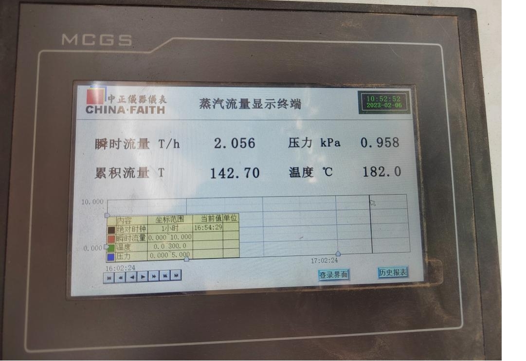 花花牛丨河南花花牛乳業(yè)集團鄭州分公司“集中供熱”項目成功投產！